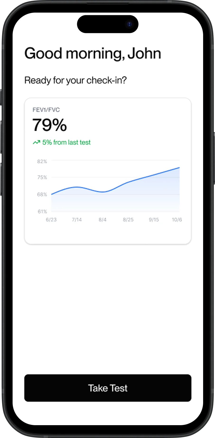 Home check-in screen showing FEV1/FVC and a trend line across past tests