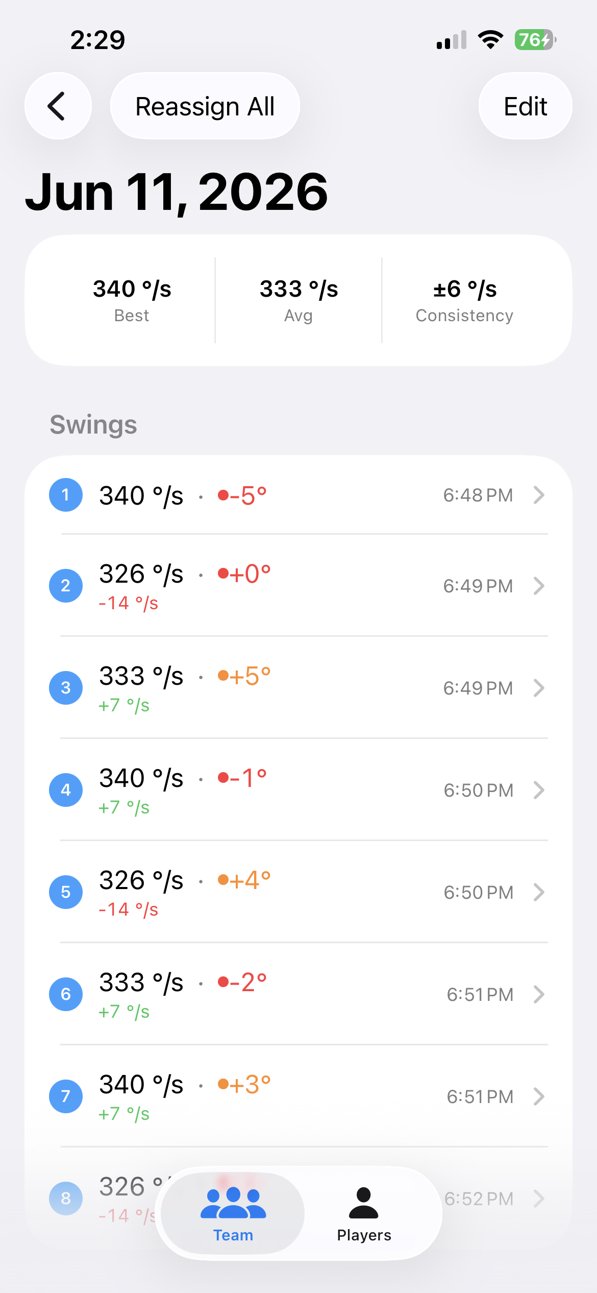 Session detail with a Reassign All control